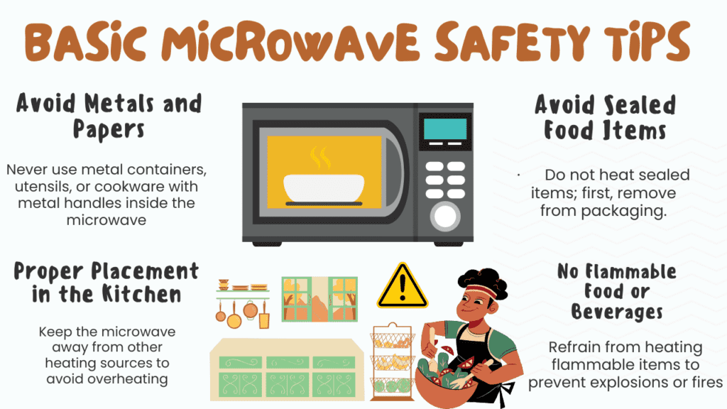 Safety Precautions for Microwave Use
