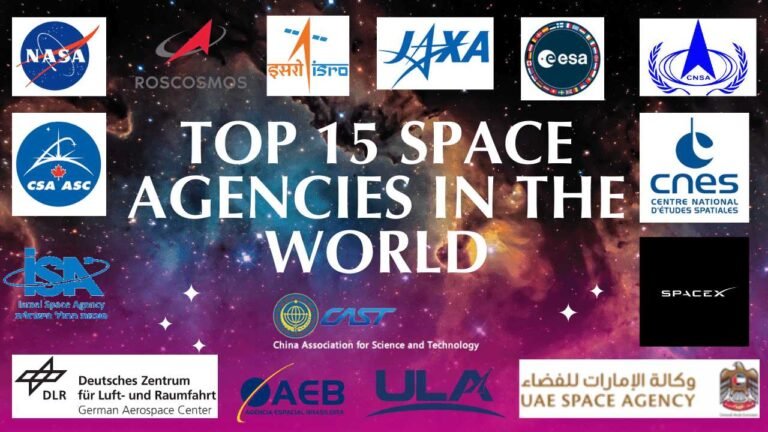 Top 15 Space Agencies in the World for 2024
