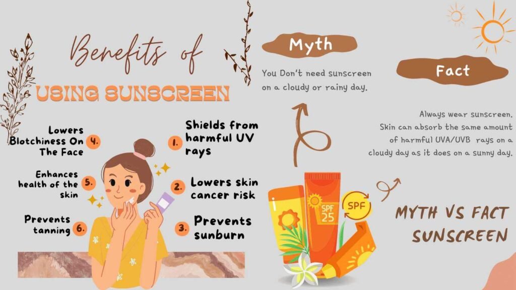 Advantages and Disadvantages of Using Sunscreen