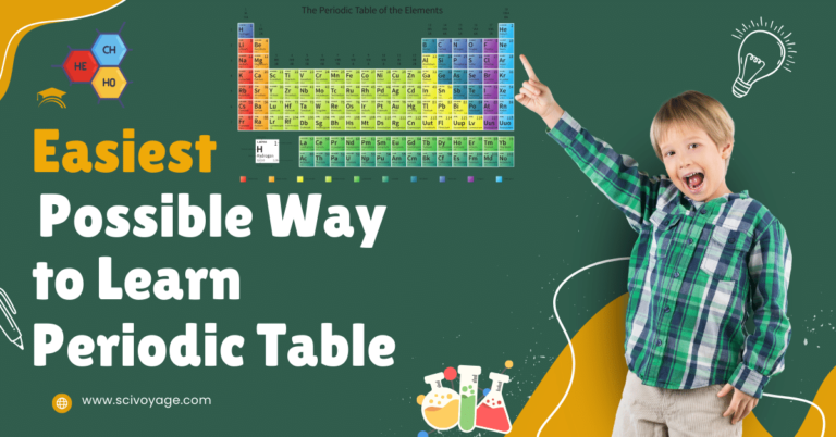 Easiest Possible Way to Learn the Periodic Table, Periodic Table