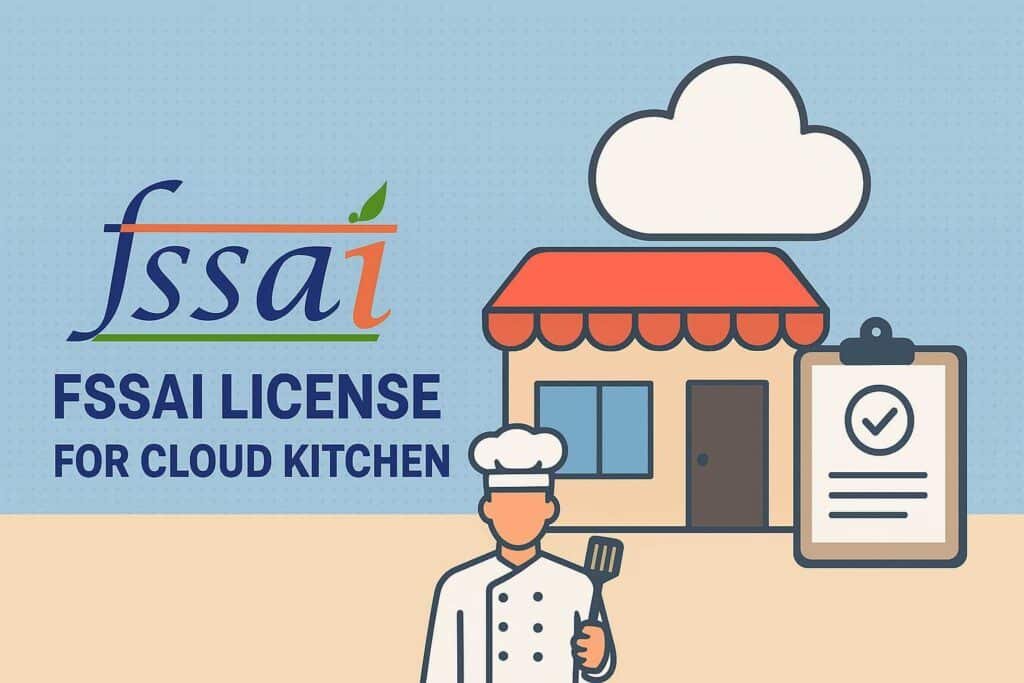 FSSAI License for Cloud Kitchen graphic showing a chef, a small building, a clipboard, and the FSSAI logo.